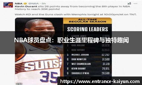 NBA球员盘点：职业生涯里程碑与独特趣闻