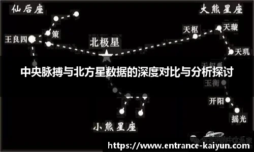 开云app