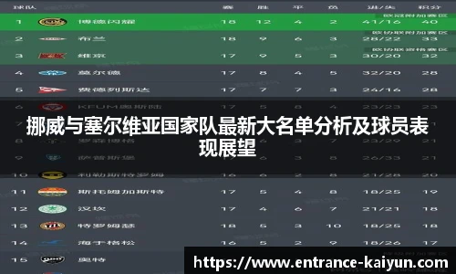 开云