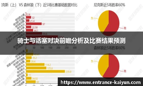 开云